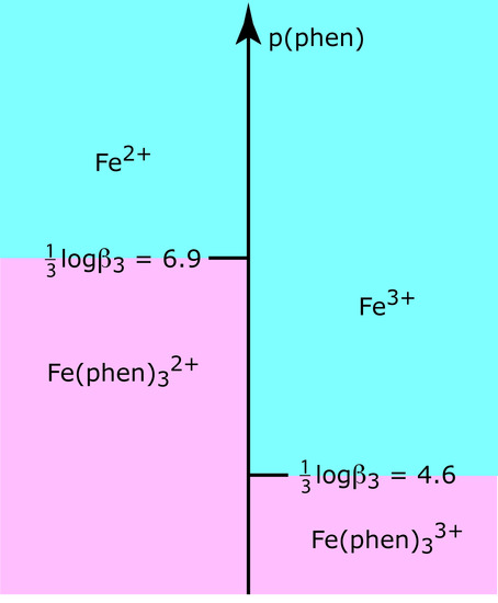 Figure7.34.jpg