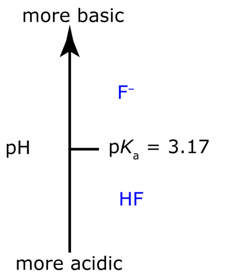 Figure6.06.jpg