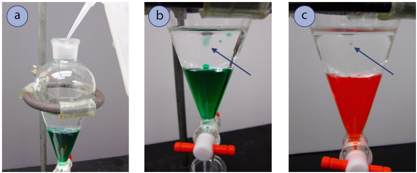 Sequence of images labelled A, B, and C. A: dropper held over a container holding green liquid. B: container now has both green liquid and a clear liquid layer above it. Arrow points to clear liquid layer. C: different container with orange liquid and a clear liquid layer.