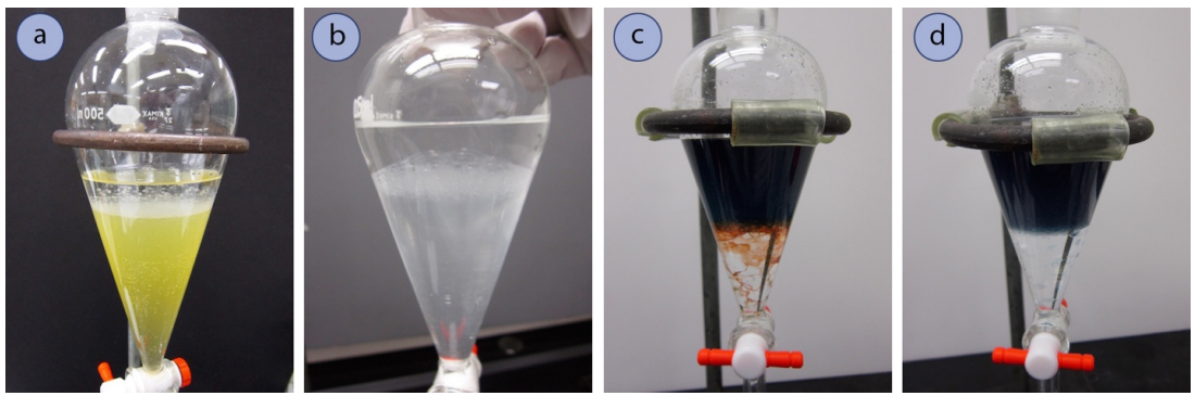Four images of emulsions lettered a through d. a: Separatory funnel with two layers. Yellow layer on the bottom and a clear, bubbly layer on top. b: Separatory funnel with two clear layers. Bottom layer is bubbly. c: Separatory funnel with two layers. Dark purple layer on top and clear layer with red bubbles on bottom. d: Separatory funnel with two layers. Dark purple on top and clear with bubbles on bottom.