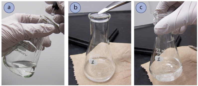   A: Gloved hands use a pipette to draw clear fluid out of a flask. B: White powder from a spatula held over the top of a flask containing clear fluid. C: gloved hands swirl the flask to mix.