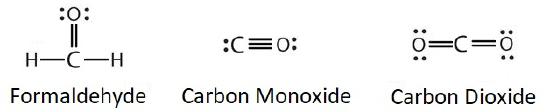 Formaldehyde, Carbon Monoxide, and Carbon Dioxide.