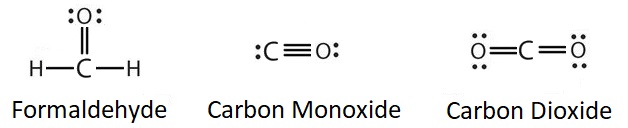 Formaldehyde, Carbon Monoxide, and Carbon Dioxide.
