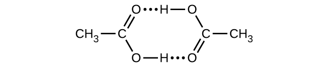 Cette structure de Lewis présente une structure cyclique à six côtés composée d'un groupe méthyle lié individuellement à un carbone, qui est lié deux fois à un atome d'oxygène en position ascendante et simple lié à un atome d'oxygène en position descendante. L'oxygène inférieur est lié individuellement à un hydrogène, qui est relié par une ligne pointillée à un oxygène qui est lié deux fois à un carbone en position ascendante. Ce carbone est lié individuellement à un groupe méthyle à sa droite et à un oxygène en position ascendante qui est lié individuellement à un hydrogène qui est relié par une ligne pointillée à l'oxygène à double liaison sur la gauche.