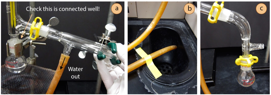  A: Close-up of condenser attached to distilling flask. Hose closest to distilling flask indicates water flows out. Arrow pointing to clamp states "Check this is connected well!" B: Water hose draining into lab sink, secured with a piece of tape. C: End of condenser with receiving flask attached.