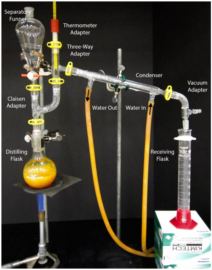  Steam distillation components: separatory funnel, claisen adapter, distilling flask, thermometer adapter, three-way adapter, condenser, vacuum adapter, receiving flask