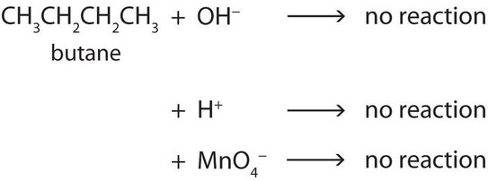 Butane plus O H superscript negative sign yields no reaction. There is also no reaction of butane with H superscript positive sign and Mn O subscript 4 superscript negative sign. 