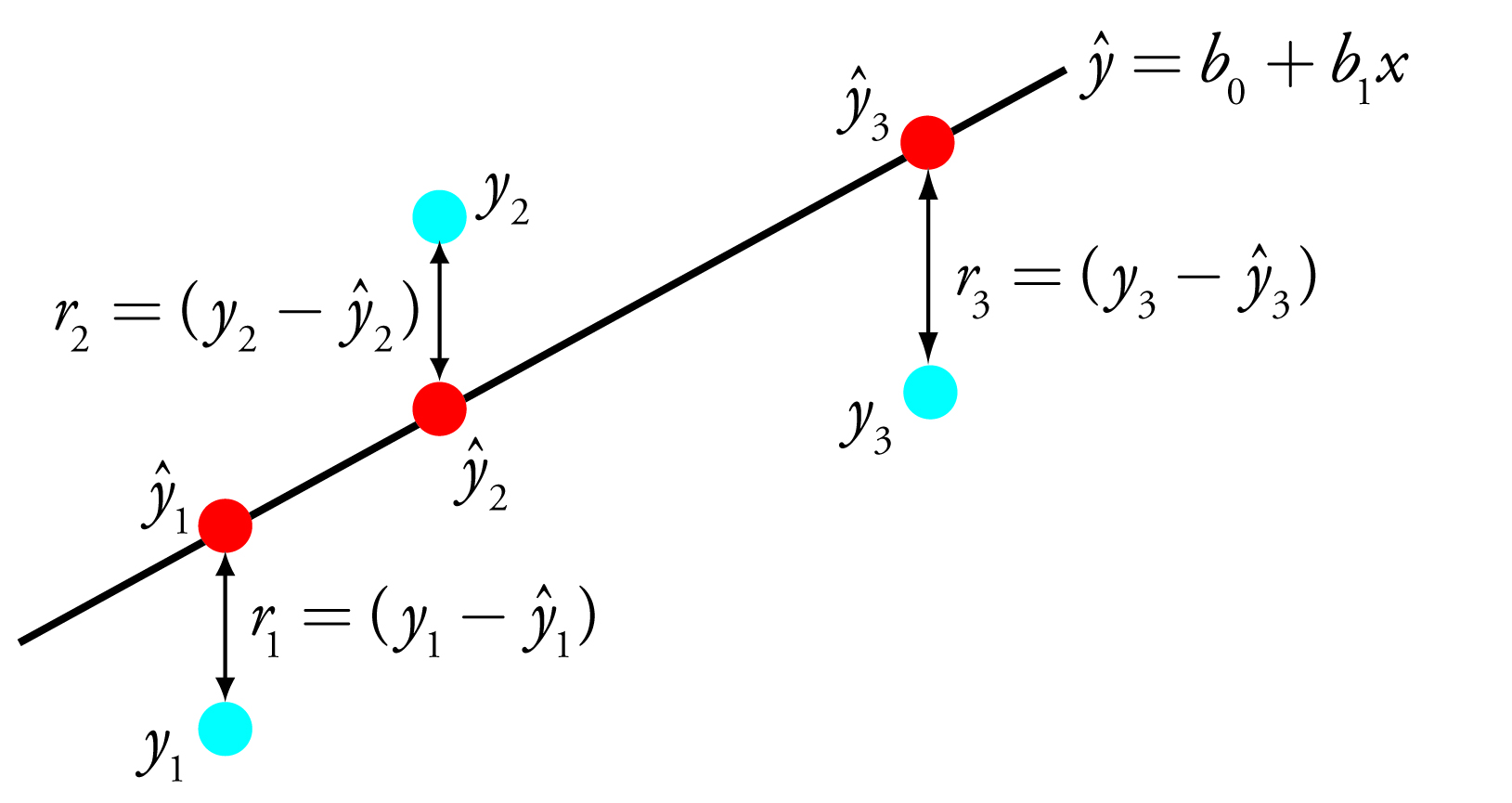 Figure5.10.jpg