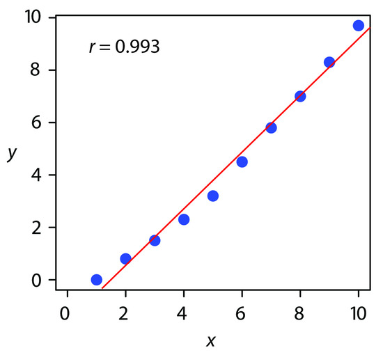 Figure5.17.jpg