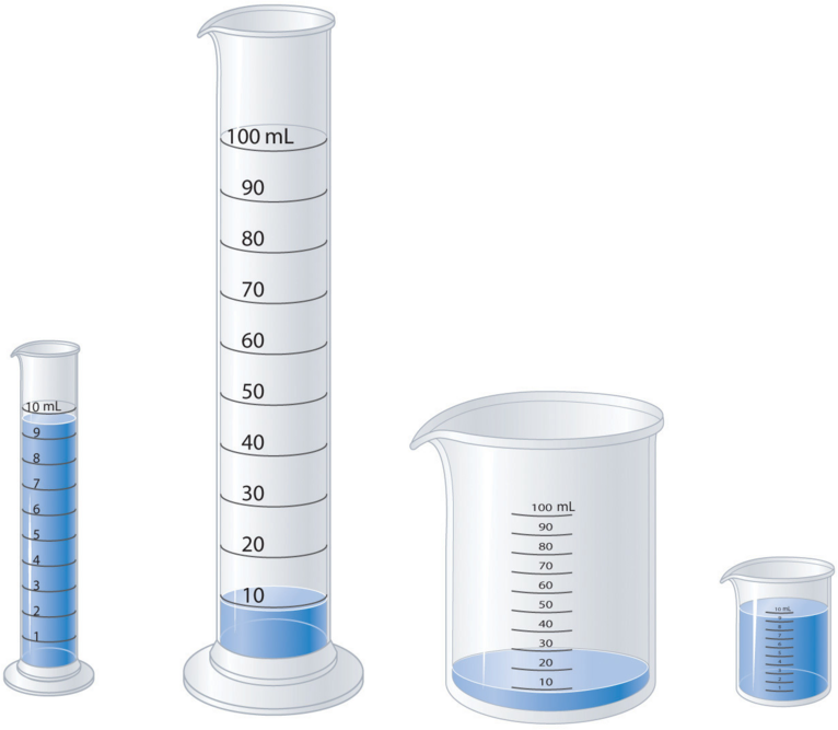 Image of four different containers each filled with the same amount of water. From left to right there is a 10mL graduated cylinder, 100mL graduated cylinder, 100mL graduated beaker, and 10mL graduated beaker.