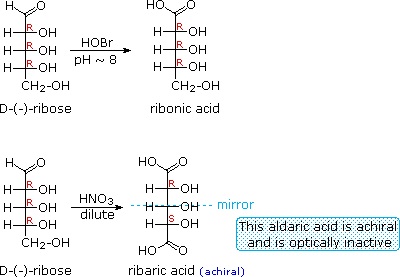 http://www2.chemistry.msu.edu/faculty/reusch/VirtTxtJml/Images3/crboxid1.gif