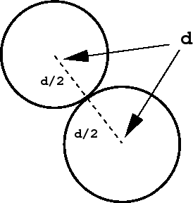 \begin{displaymath}Z_N{^{(0)}}= V^N\end{displaymath}