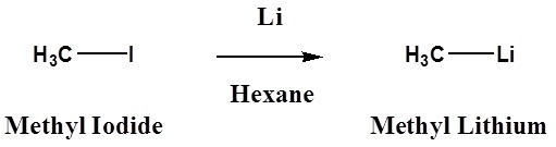Methyl iodide reacts with lithium and hexane to produce methyl lithium. 