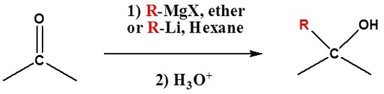 Reaction diagram. A carbonyl reacts first with R-MgX and ether, or R-Li and hexane; then hydronium. This results in an alcohol and addition of the R group.