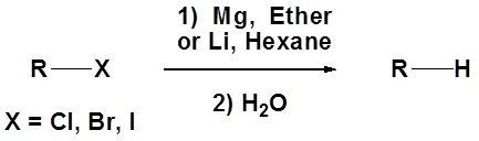 Halogen reacts with magnesium, ether, lithium, or hexane then react with water to produce the corresponding hydrocarbon. 