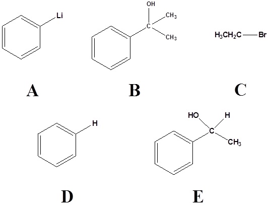 20.9: Organometallic Reagents - Chemistry LibreTexts