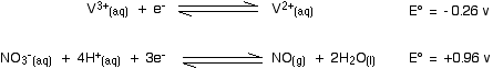 The E values for the reduction of Vanadium(III) to Vanadium (II) and nitrate ion to nitric oxide gas are negative 0.26 volt and positive 0.96 volt respectively. 
