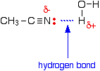 cnh2obond.gif