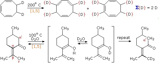 http://www2.chemistry.msu.edu/faculty/reusch/VirtTxtJml/Images4/sigtrop2.gif