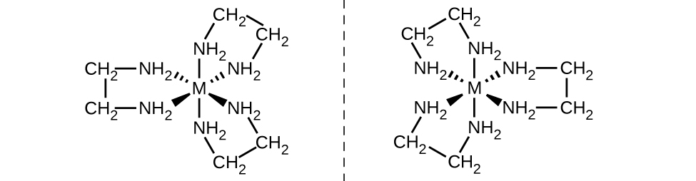 CNX_Chem_19_02_enant.jpg