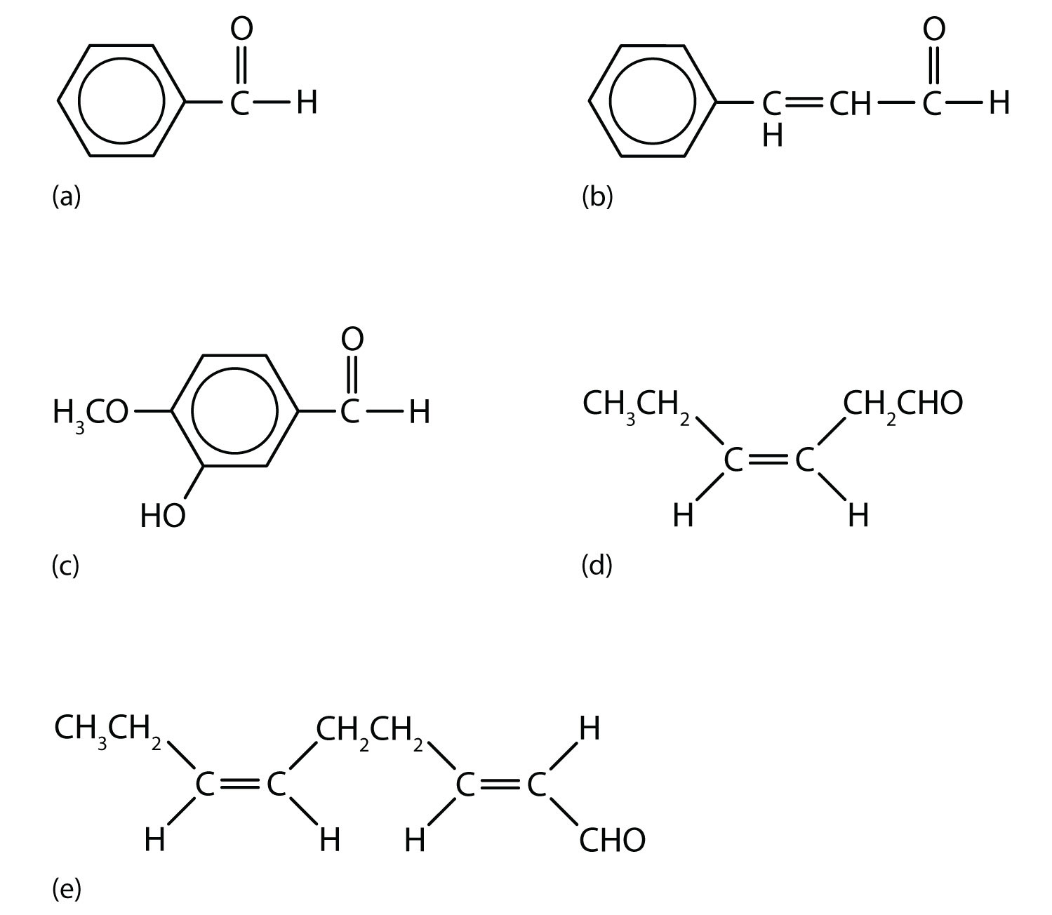 Solubility of aldehyde in ethanol