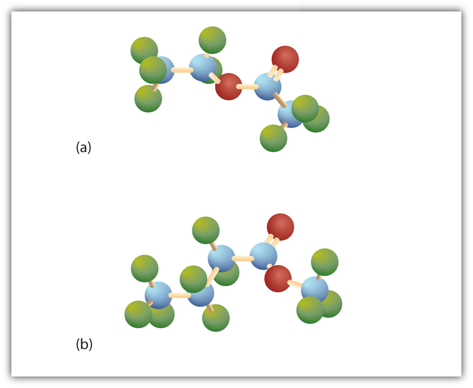 15.5: Esters - Structures And Names - Chemistry LibreTexts