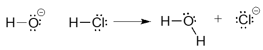 El hidróxido reacciona con ácido clorhídrico para producir agua e ion cloruro.
