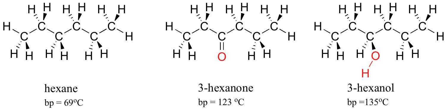 El hexano tiene un punto de ebullición de 69 grados C. 3-hexanona tiene un punto de ebullición de 123 grados C. 3-hexanol tiene un punto de ebullición de 135 grados C.