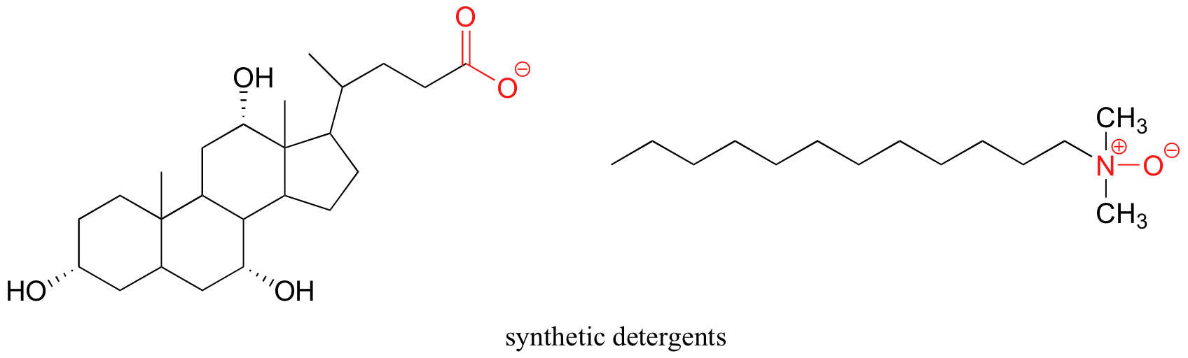 Bond line drawings of a couple synthetic detergents. 