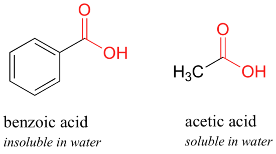 Bond line drawing of benzoic acid and acetic acid. Benzoic acid is insoluble in water while acetic acid is soluble in water. 