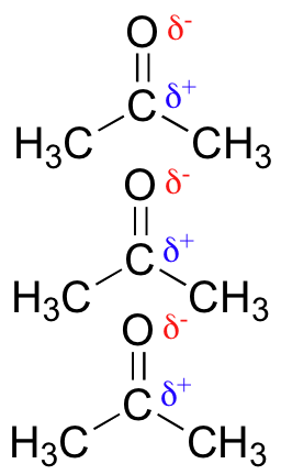 La acetona tiene un carbono central cargado parcialmente positivo y el oxígeno está parcialmente cargado negativamente. Esto significa que el carbono puede atraer el oxígeno de otra molécula de acetona y encenderse en línea recta.