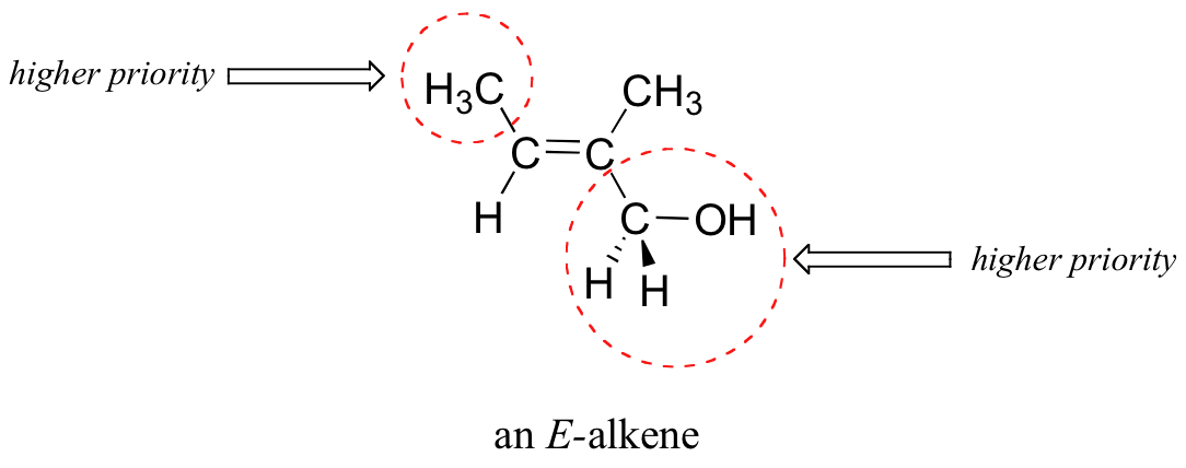 Un alqueno E. Grupos de mayor prioridad en carbono en círculo (metilo en carbono izquierdo y alcohol en carbono derecho). En lados opuestos de doble enlace.