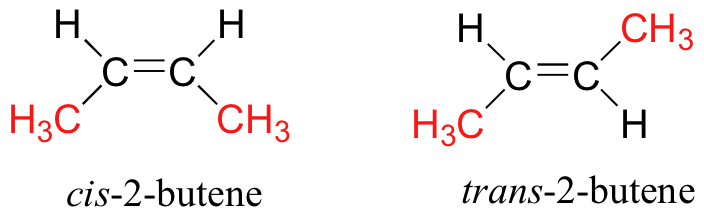 Izquierda: cis-2-buteno (grupos metilo del mismo lado del doble enlace). Derecha: trans-2-buteno (grupos metilo en lados opuestos del doble enlace).