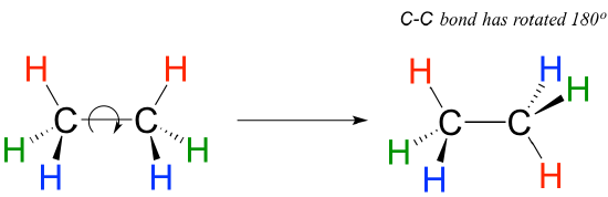 Molecular structure of ethane normal and when rotated 180 degrees