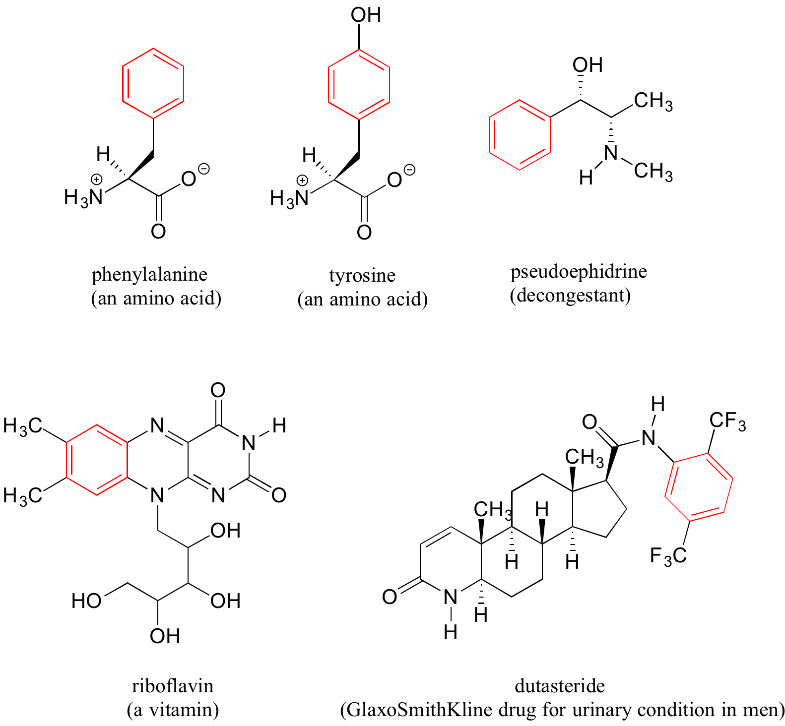 Phenylalanine (an amino acid), tyrosine (an amino acid), pseudoephedrine (decongestant), riboflavin (a vitamin), dutasteride (GlaxoSimthKline drug for urinary condition in men)