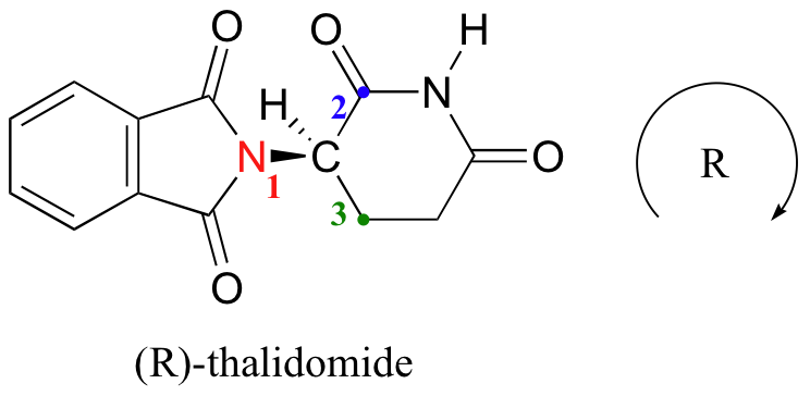 Molécula de R-talidomida con grupos prioritarios numerados. El grupo amina tiene la máxima prioridad, el carbono con doble enlace al oxígeno tiene la segunda prioridad y C H 2 tiene la tercera prioridad. El hidrógeno tiene la prioridad más baja y está en un guión. Los grupos prioritarios van en sentido horario. Configuración R.