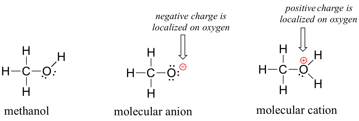El metanol (CH3OH) tiene dos pares solitarios en el átomo de oxígeno. Como anión (CH3O), el oxígeno tiene tres pares solitarios y una carga negativa centralizada. Como catión (CH3OH2), el oxígeno tiene un par solitario y una carga positiva centralizada.