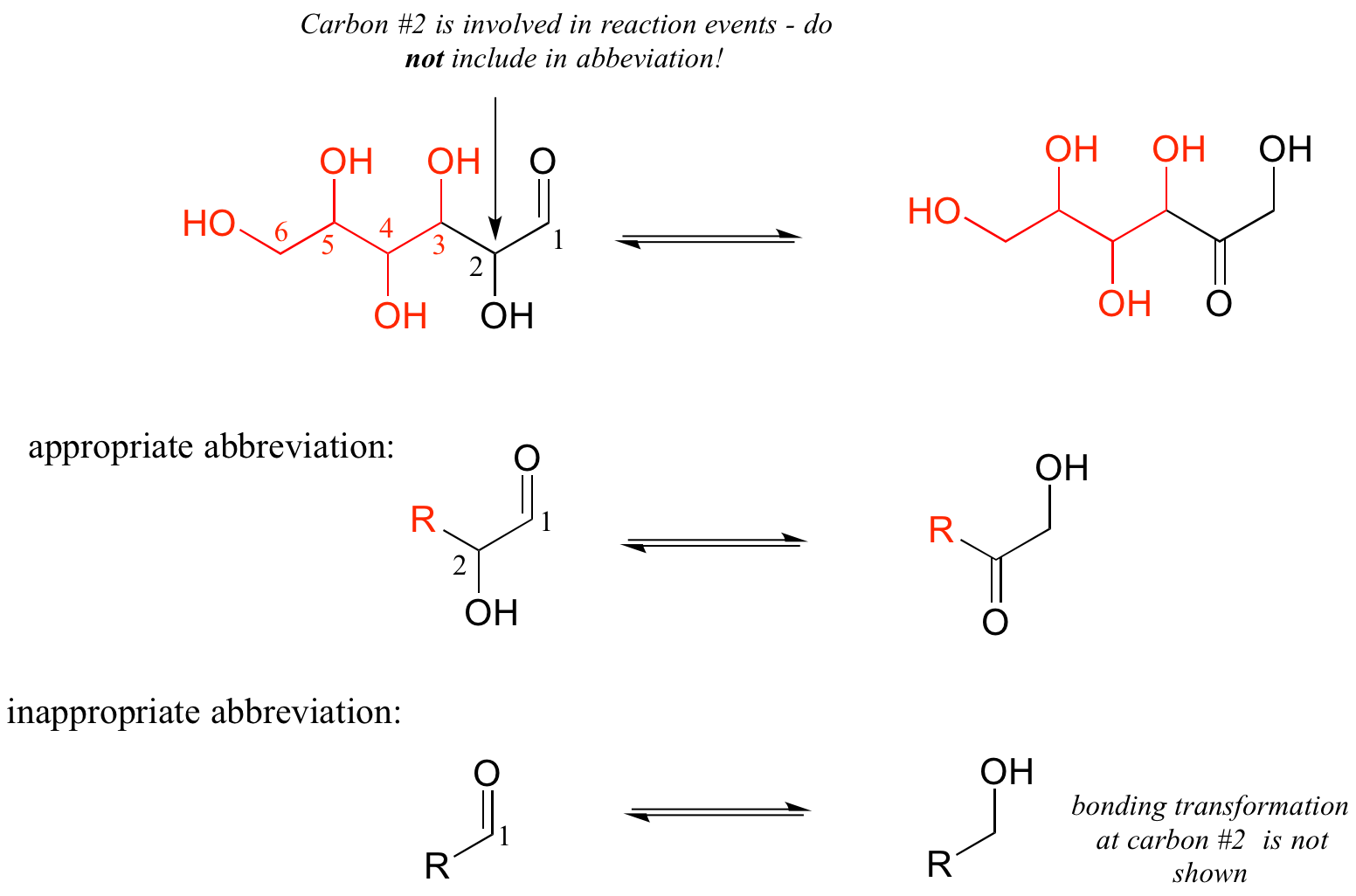 Reacción de una cadena de seis carbonos con cinco grupos hidroxi y un grupo carbonilo. Parte de la molécula involucrada en la abreviatura R coloreada de rojo. El carbono #2 está involucrado en eventos de reacción por lo que no se incluye en abreviatura. Abreviatura apropiada: carbono 2 no está involucrado en abreviatura. Abreviatura inapropiada: carbono 2 en abreviatura R. La transformación de unión al carbono #2 no se muestra en el ejemplo de abreviatura inapropiado.