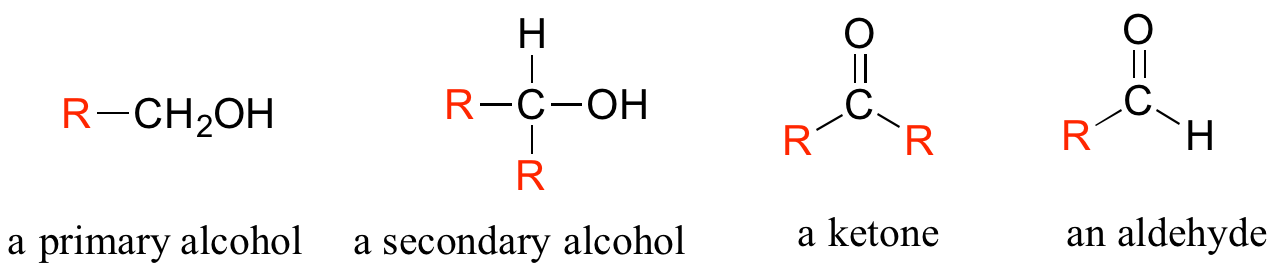 De izquierda a derecha: Alcohol primario; Carbono unido a un grupo hidroxi y un grupo R; Alcohol secundario; Carbono unido a dos grupos R y un grupo hidroxi. Cetona; Carbono doble unido al oxígeno y unido simple a dos grupos R. Aldehído; Carbono con doble enlace a oxígeno y enlace simple a un grupo R y un hidrógeno.