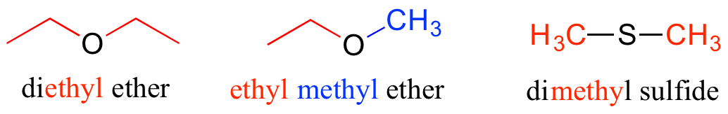De izquierda a derecha: éter dietílico; dos grupos etilo unidos a un oxígeno. Éter etílico metílico: Un oxígeno unido a un grupo metilo y un grupo etilo. Sulfuro de dimetilo: Azufre unido a dos grupos metilo.