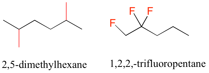 Izquierda: 2,5-dimetilhexano; un grupo metilo en el 2do carbono y uno en el quinto carbono de una cadena de seis carbonos. Derecha: 1,2,2-trifluoropentano; un flúor en el primer carbono y dos en el segundo carbono de una cadena de cinco carbonos.