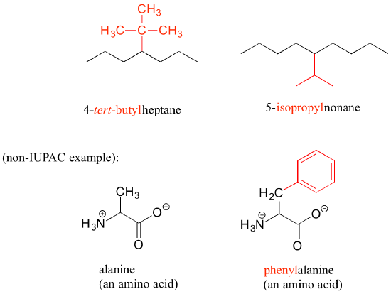 Top left: 4-tert-butylheptane; tert-butyl group (carbon bonded to three methyl groups) attached to the fourth carbon of seven-carbon chain. Top right: 5-isopropylnonane: Isopropyl group (carbon bonded to two methyl groups) attached to the fifth carbon of a nine-carbon chain. Bottom are non-IUPAC examples. Bottom left: alanine, an amino acid with a carboxylate ion and primary ammonium ion functional group. Bottom right: phenylalanine, alanine with a phenyl group (a benzene ring) attached to the methyl group of the amino acid.