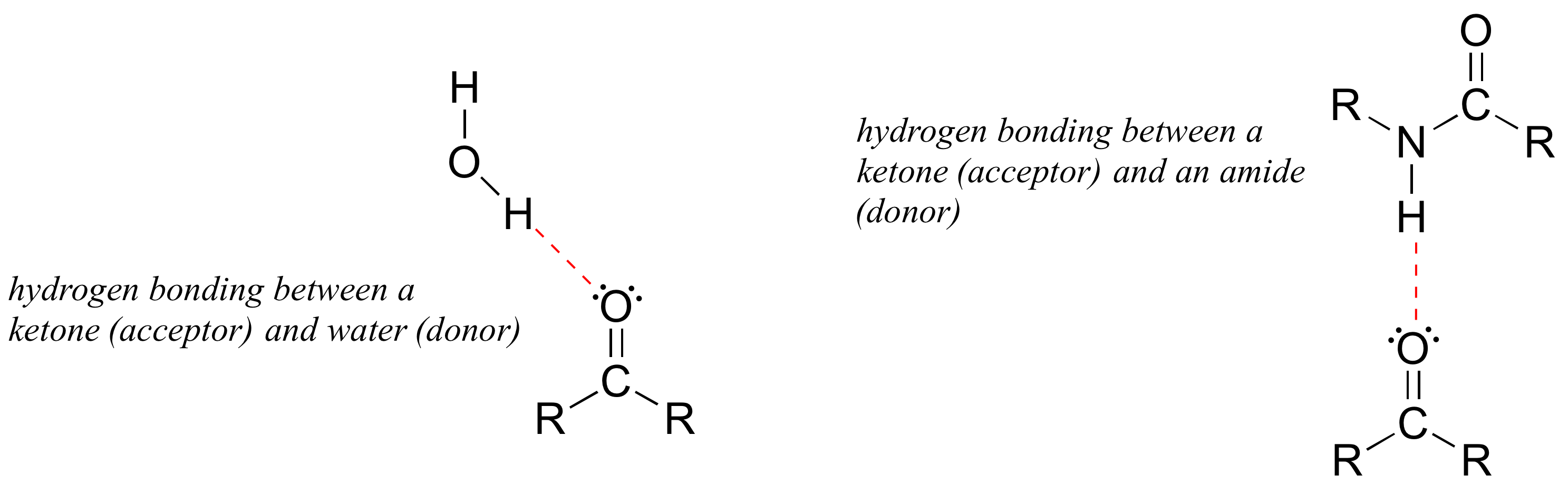Enlace de hidrógeno entre un ceteón (aceptor) y agua (donante). Enlace de hidrógeno entre una cetona (aceptor) y una amida (donante).