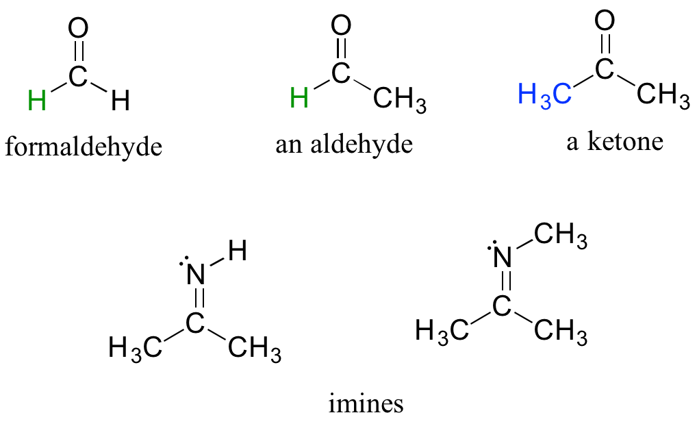 Aldehídos, cetonas e iminas. Formaldehído: carbono doblado unido a un oxígeno y unido simple a dos hidrógenos. Aldehído: carbono con doble enlace al oxígeno y unido simple a un grupo metilo y un hidrógeno. Cetona: Carbono doble unido al oxígeno y unido simple a dos cadenas de carbono. Imine: Carbono simple unido a dos cadenas de carbono y doble enlace a un nitrógeno. El nitrógeno está unido a un carbono o hidrógeno.