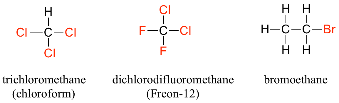 Tres ejemplos de haloalcanos. Triclorometano o cloroformo: carbono unido a tres átomos de cloro y un átomo de hidrógeno. Diclorodifluorometano o Freón-12: carbono unido a dos átomos de cloro y dos átomos de flúor. Bromoetano: dos carbonos con un átomo de bromo y cinco átomos de hidrógeno.