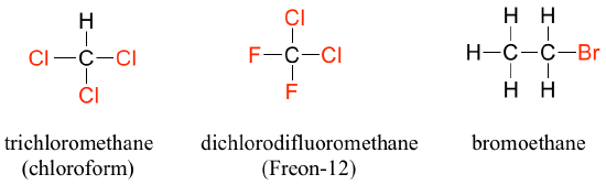 Three examples of haloalkanes. Trichloromethane or chloroform: carbon bonded to three chlorine atoms and one hydrogen atom. Dichlorodifluoromethane or Freon-12: carbon bonded to two chlorine atoms and two fluorine atoms. Bromoethane: two carbons with one bromine atom and five hydrogen atoms.