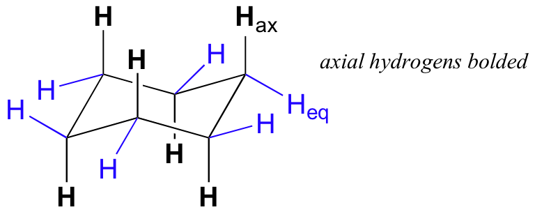 Conformación de silla de ciclohexano. Cada carbono tiene un hidrógeno hacia arriba y un hidrógeno hacia abajo. Cada carbono también tiene un hidrógeno axial y uno ecuatorial. Hidrógenos axiales en negrilla y negros. Hidrógenos ecuatoriales azules.