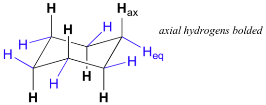 Chair conformation of cyclohexane. Each carbon has one hydrogen up and one hydrogen down. Each carbon also has one axial and one equatorial hydrogen. Axial hydrogens bolded and black. Equatorial hydrogens blue.