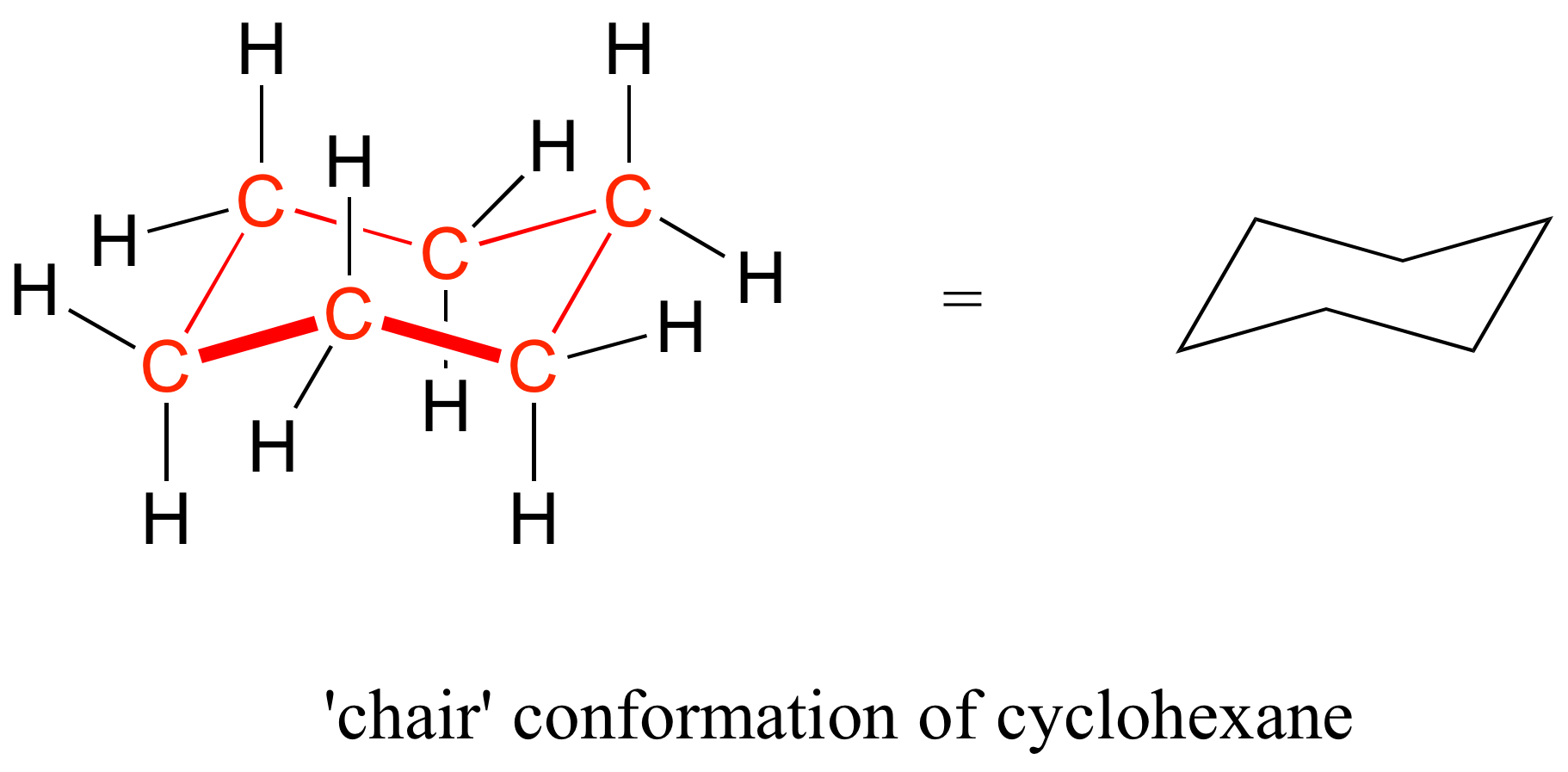 Conformación de silla de ciclohexano.