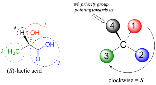 Molecule of (s)-lactic acid. O H group has first priority, carboxylic acid has second priority, methyl has third priority and hydrogen has lowest priority. Clockwise but lowest priority group is pointing towards us (wedged) so it is an S enantiomer.